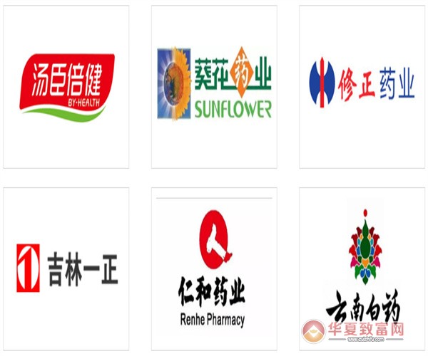 浩心大药房加盟